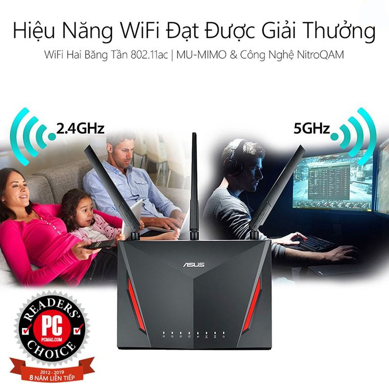 Router Wifi AIMESH ASUS RT-AC86U (Gaming Router)-4