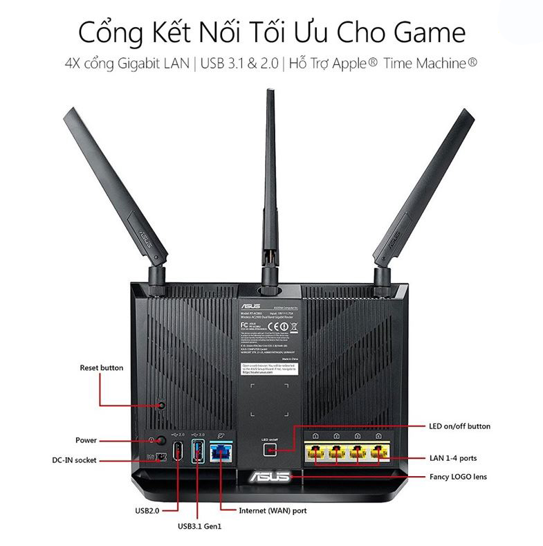 Router Wifi AIMESH ASUS RT-AC86U (Gaming Router)-3